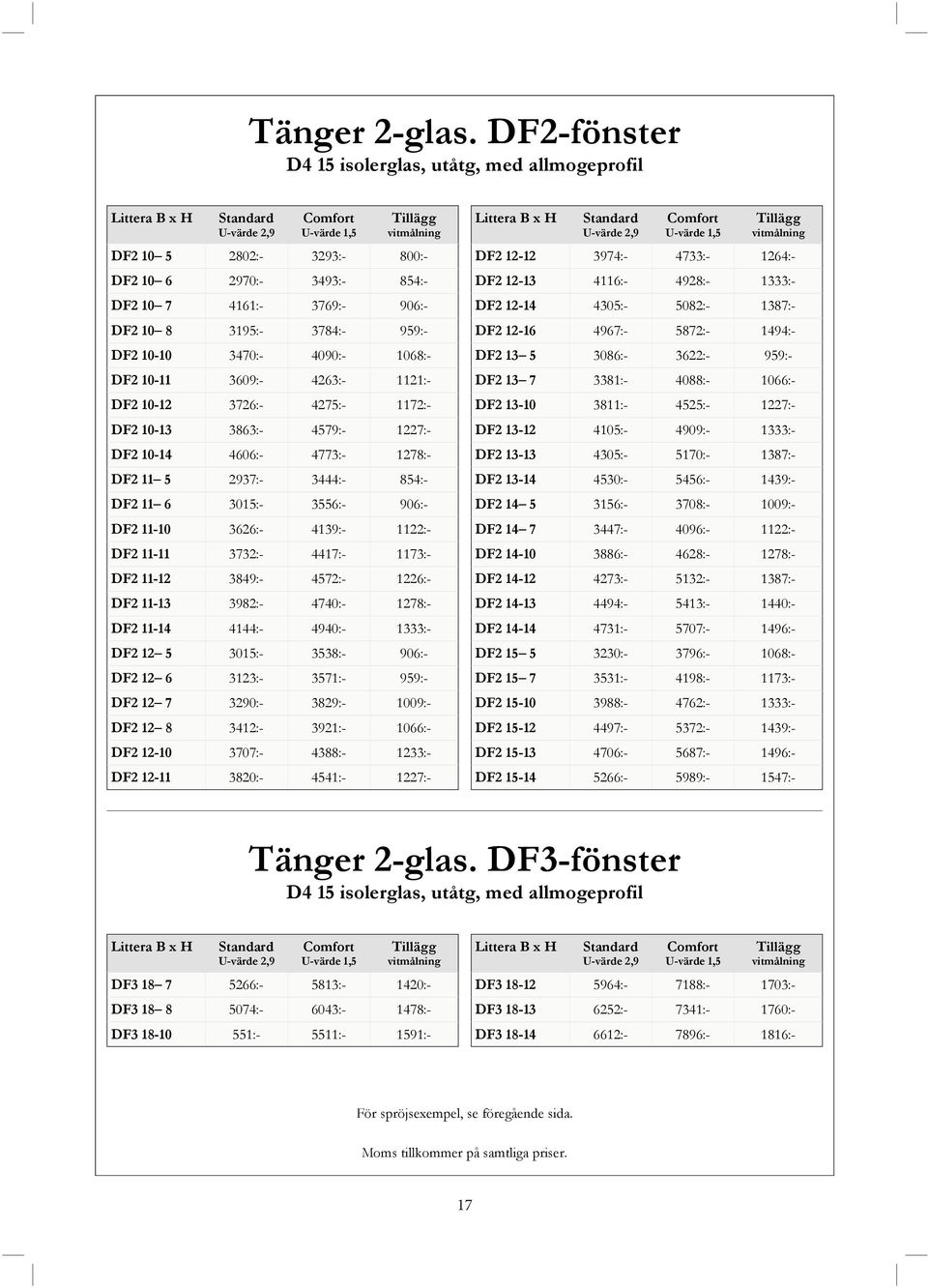 2,9 U-värde 1,5 DF2 12-12 3974:- 4733:- 1264:- 854:- DF2 12-13 4116:- 4928:- 1333:- 3769:- 906:- DF2 12-14 4305:- 5082:- 1387:- 3195:- 3784:- 959:- DF2 12-16 4967:- 5872:- 1494:- DF2 10-10 3470:-
