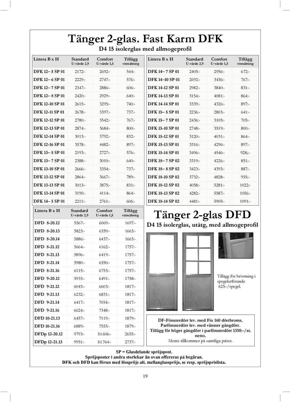 Comfort U-värde 2,9 U-värde 1,5 DFK 14 7 SP 01 2405:- 2956:- 672:- 576:- DFK 14 10 SP 01 2692:- 3436:- 767:- 2886:- 606:- DFK 14-12 SP 01 2982:- 3840:- 831:- 2420:- 2929:- 640:- DFK 14-13 SP 01