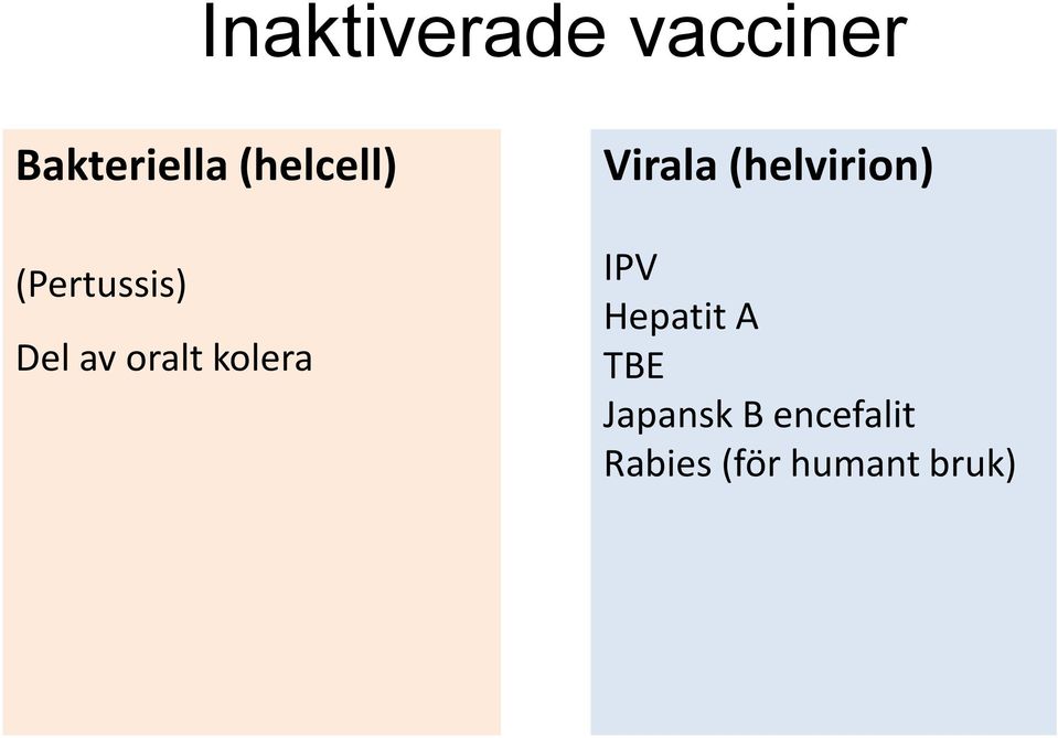 kolera Virala (helvirion) IPV Hepatit A