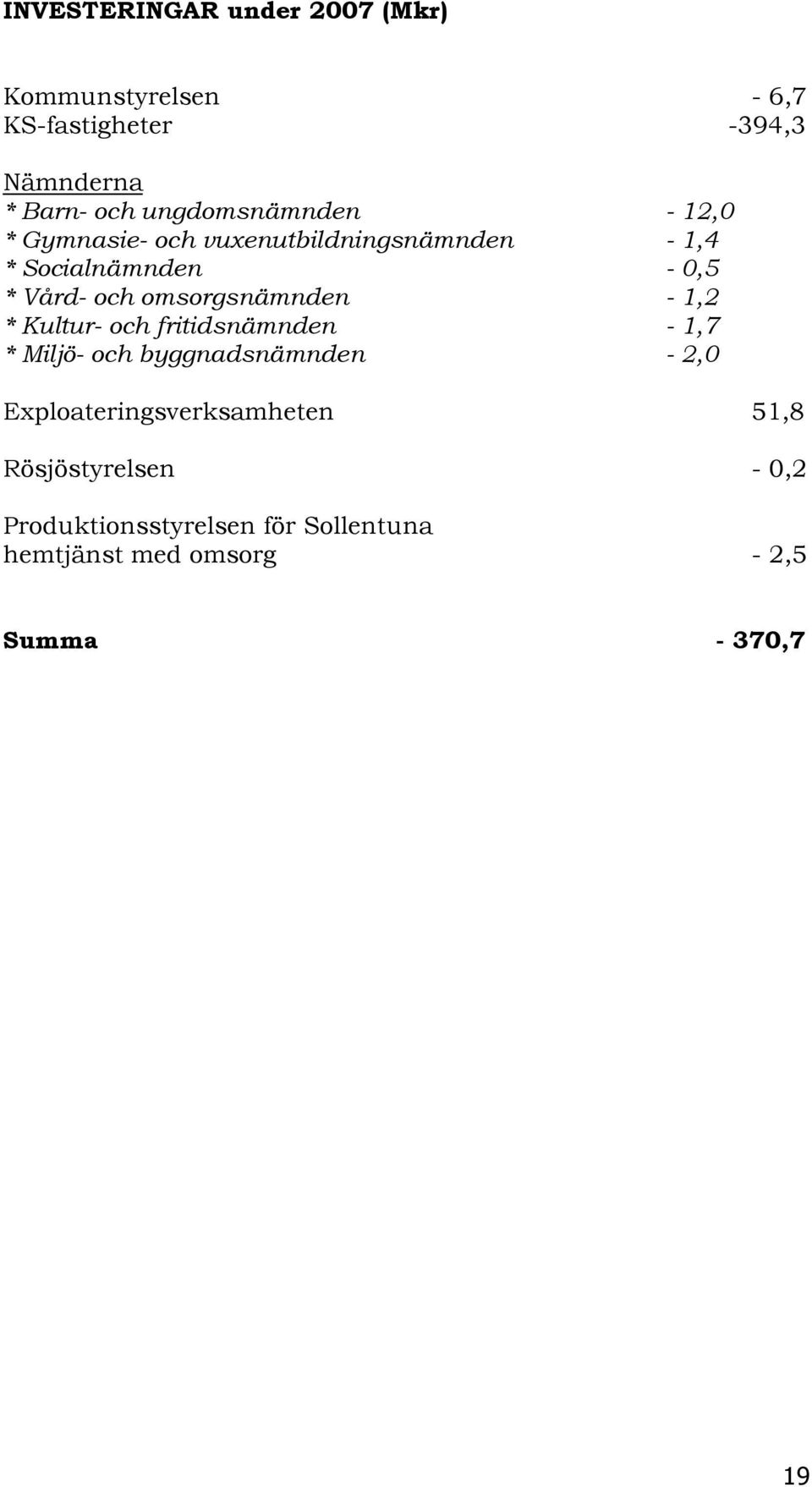 omsorgsnämnden - 1,2 * Kultur- och fritidsnämnden - 1,7 * Miljö- och byggnadsnämnden - 2,0