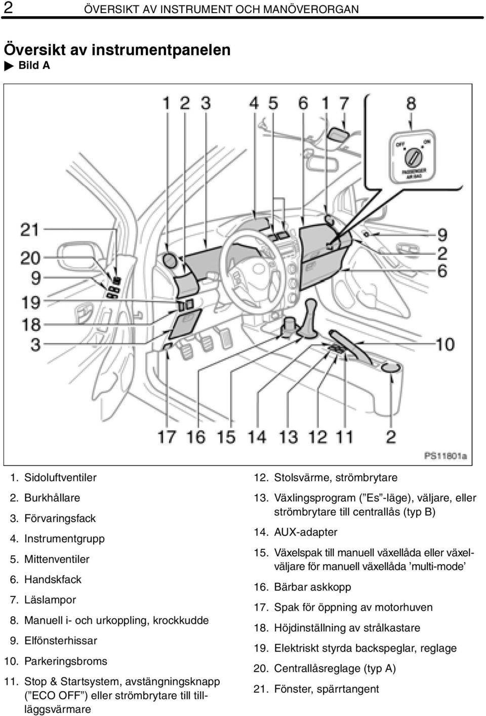 Stolsvärme, strömbrytare 13. Växlingsprogram ( Es -läge), väljare, eller strömbrytare till centrallås (typ B) 14. AUX-adapter 15.