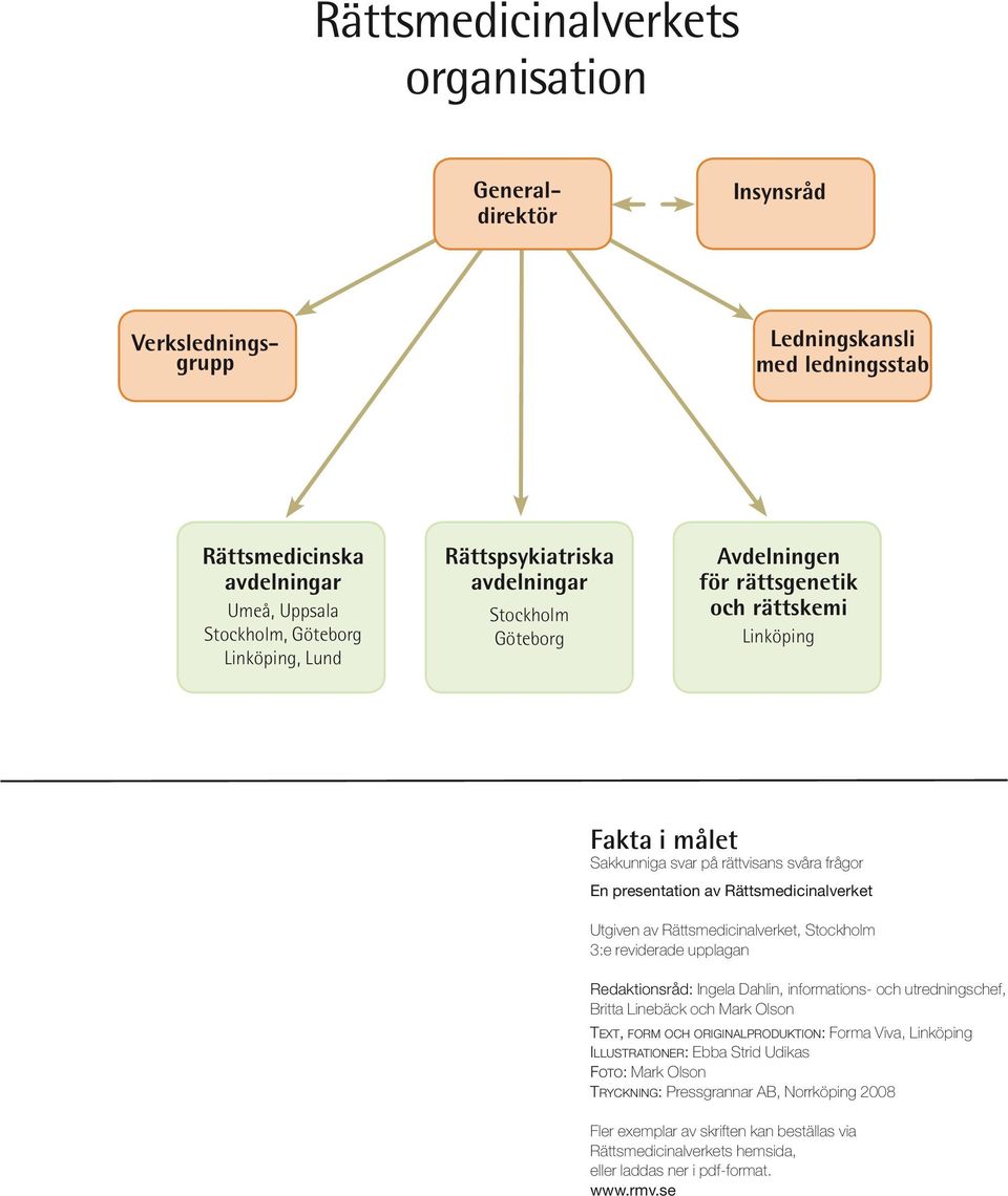 Utgiven av Rättsmedicinalverket, Stockholm 3:e reviderade upplagan Redaktionsråd: Ingela Dahlin, informations- och utredningschef, Britta Linebäck och Mark Olson Text, form och originalproduktion: