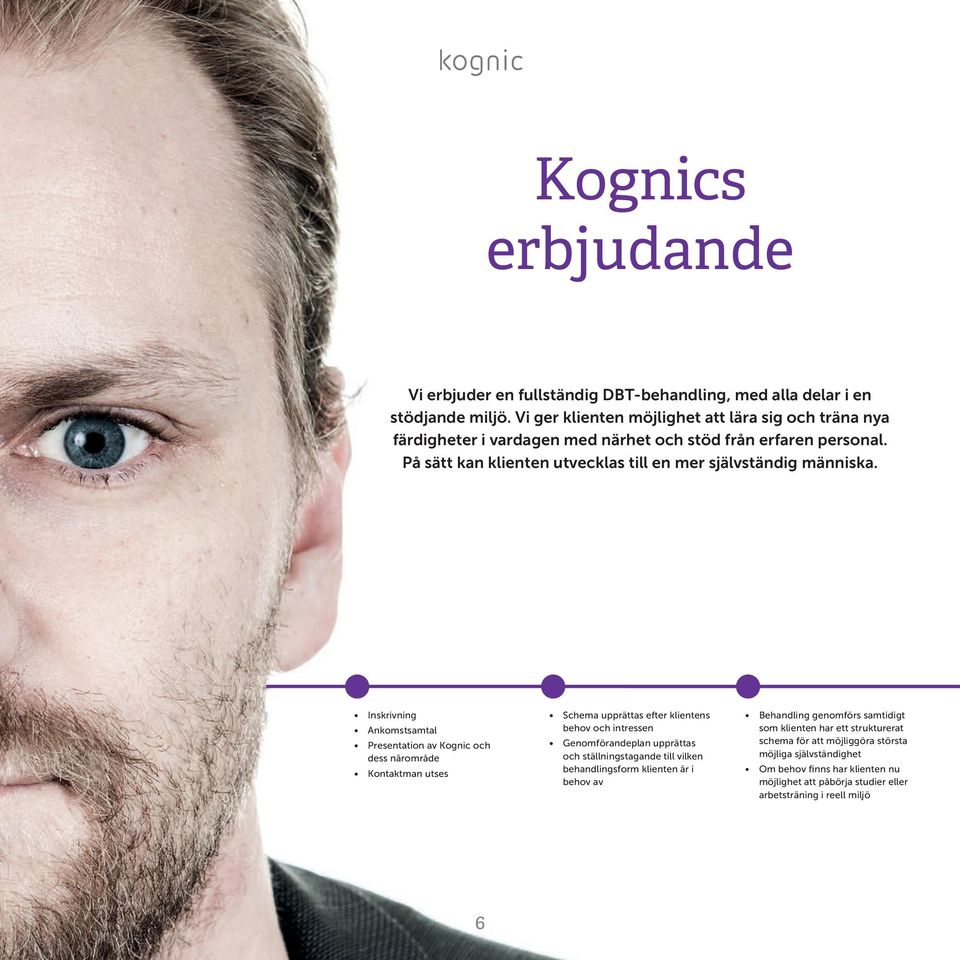 Inskrivning Ankomstsamtal Presentation av Kognic och dess närområde Kontaktman utses Schema upprättas efter klientens behov och intressen Genomförandeplan upprättas och