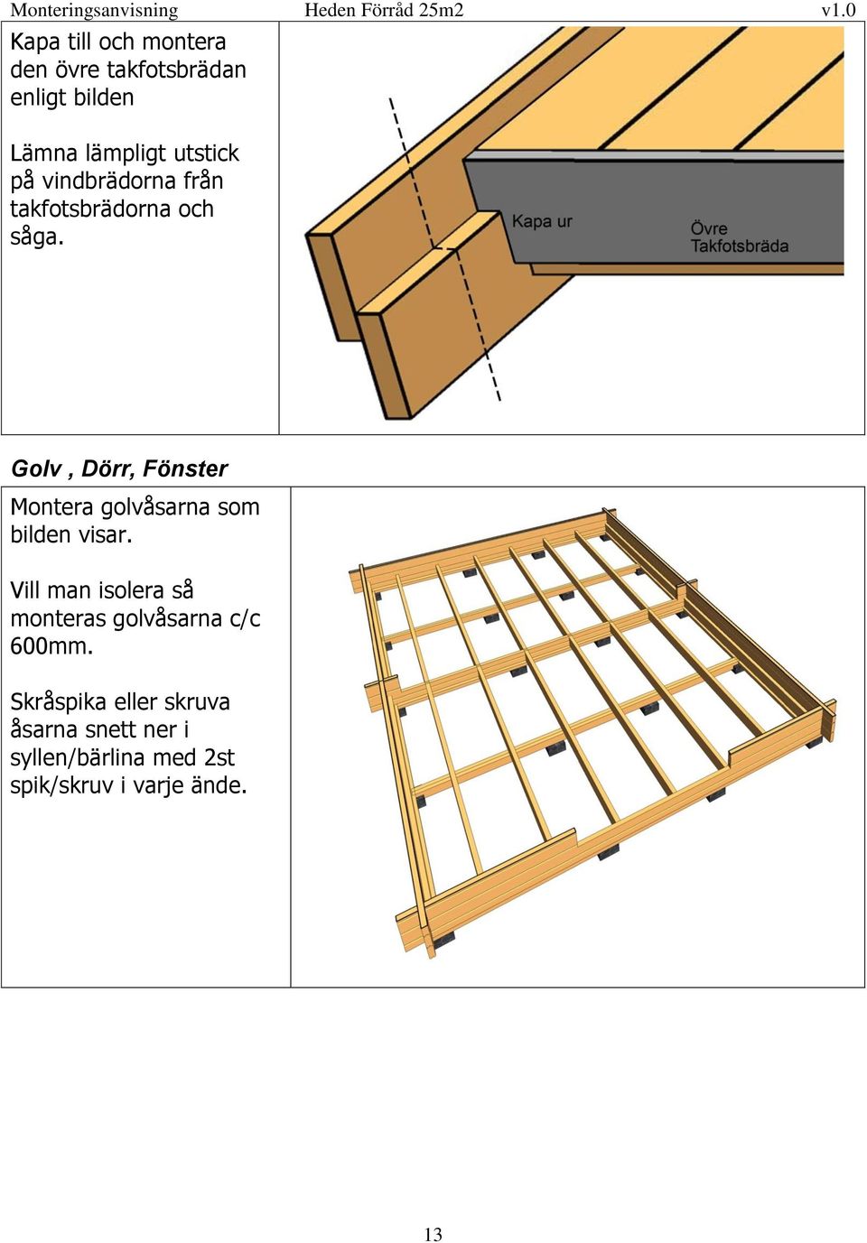 Golv, Dörr, Fönster Montera golvåsarna som bilden visar.