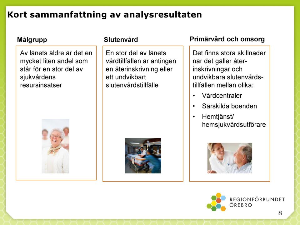 eller ett undvikbart slutenvårdstillfälle Primärvård och omsorg Det finns stora skillnader när det gäller