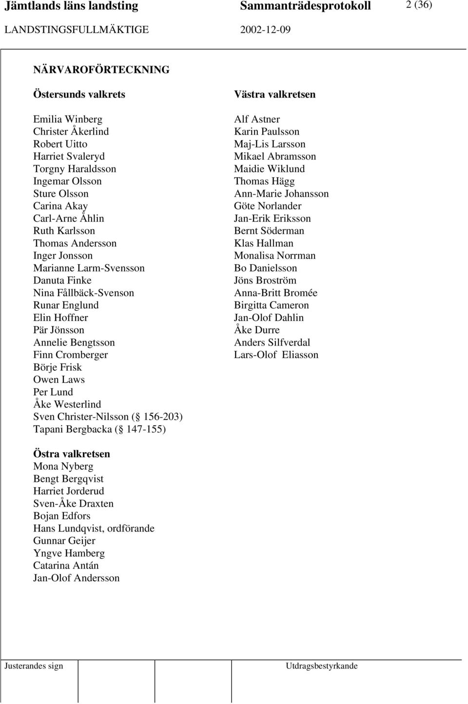 Cromberger Börje Frisk Owen Laws Per Lund Åke Westerlind Sven Christer-Nilsson ( 156-203) Tapani Bergbacka ( 147-155) Västra valkretsen Alf Astner Karin Paulsson Maj-Lis Larsson Mikael Abramsson