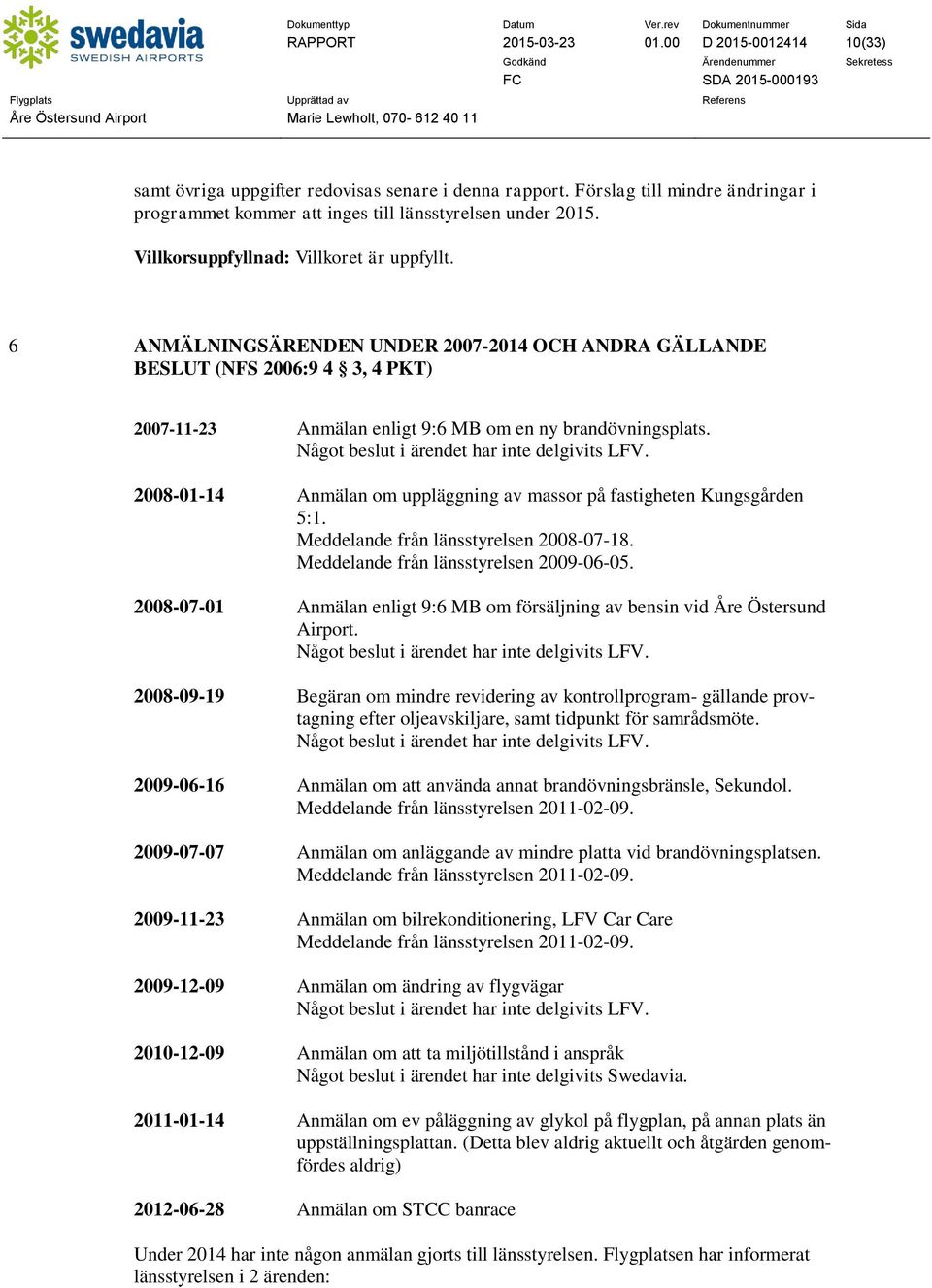 Något beslut i ärendet har inte delgivits LFV. 2008-01-14 Anmälan om uppläggning av massor på fastigheten Kungsgården 5:1. Meddelande från länsstyrelsen 2008-07-18.