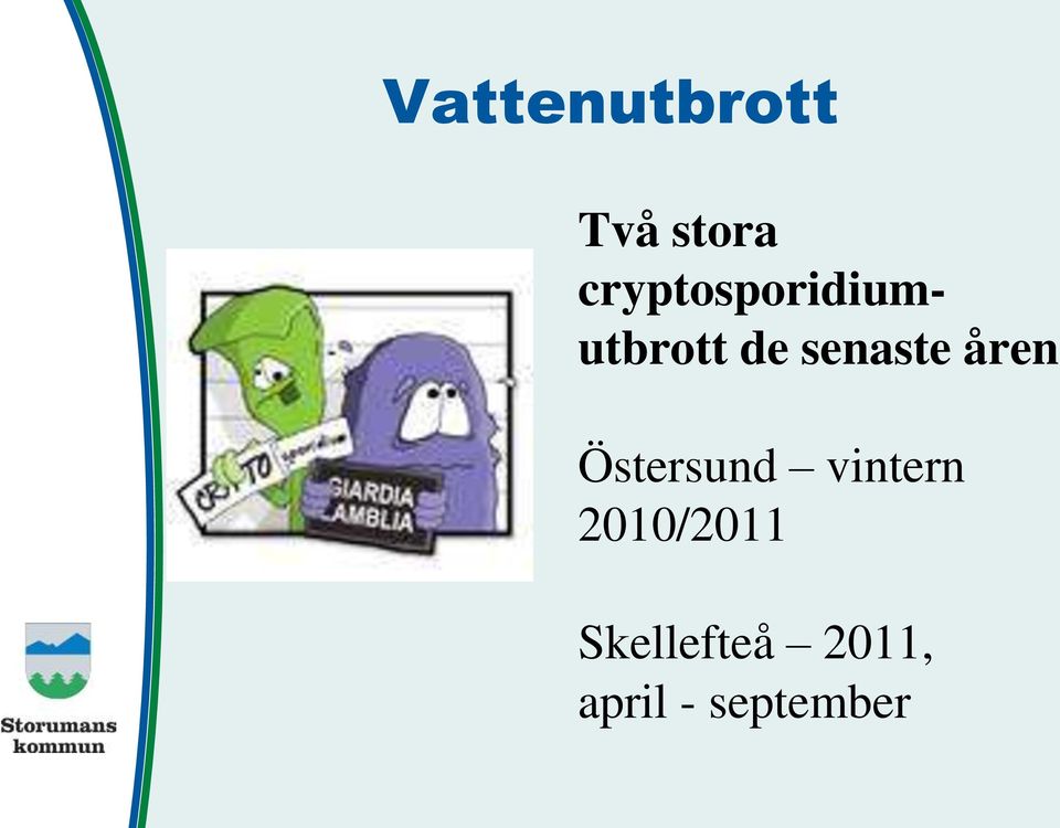 senaste åren Östersund vintern