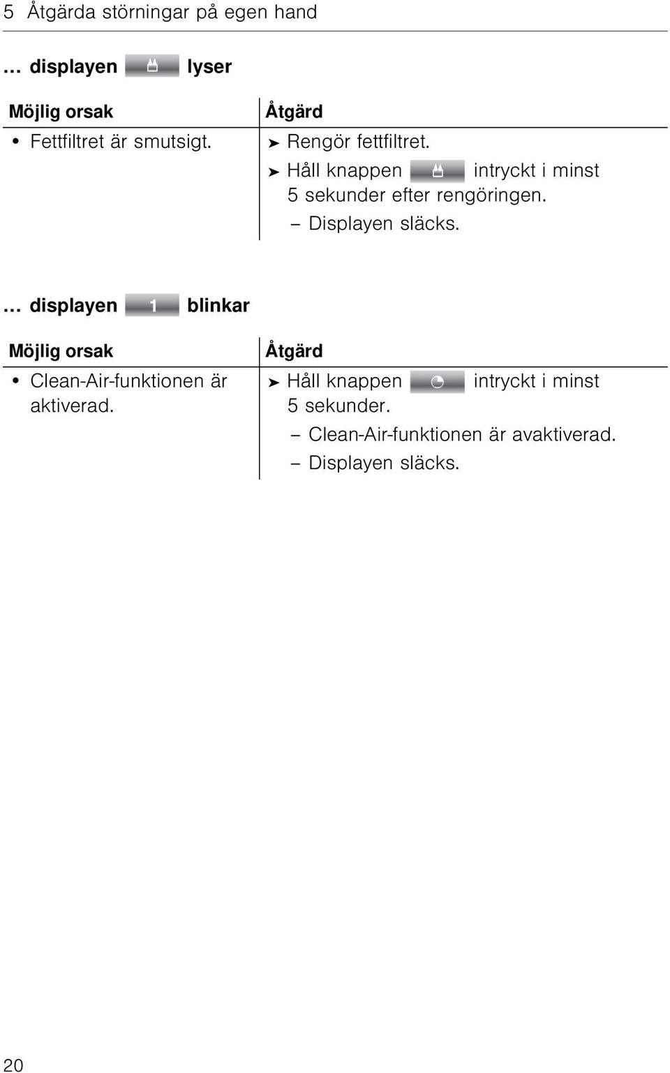 Displayen släcks. displayen blinkar Möjlig orsak Clean-Air-funktionen är aktiverad.