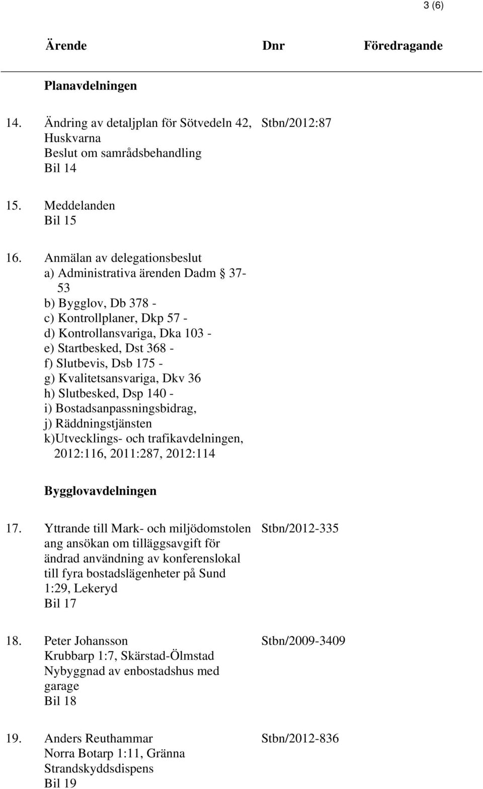 Kvalitetsansvariga, Dkv 36 h) Slutbesked, Dsp 140 - i) Bostadsanpassningsbidrag, j) Räddningstjänsten k)utvecklings- och trafikavdelningen, 2012:116, 2011:287, 2012:114 Bygglovavdelningen 17.