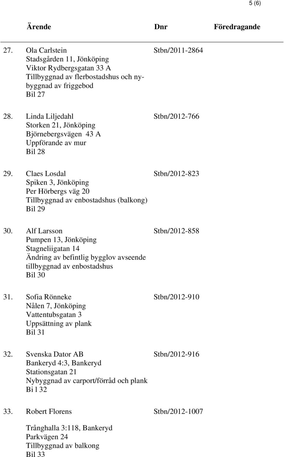 Claes Losdal Spiken 3, Jönköping Per Hörbergs väg 20 Tillbyggnad av enbostadshus (balkong) Bil 29 Stbn/2012-823 30.