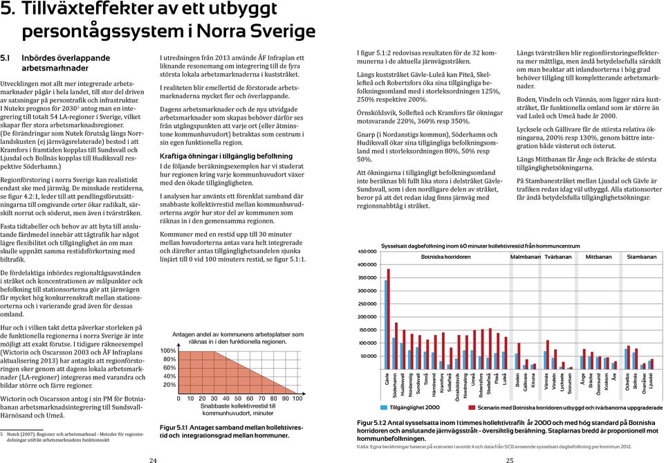 I Nuteks prognos för 2030 5 antog man en integrering till totalt 54 LA-regioner i Sverige, vilket skapar fler stora arbetsmarknadsregioner.