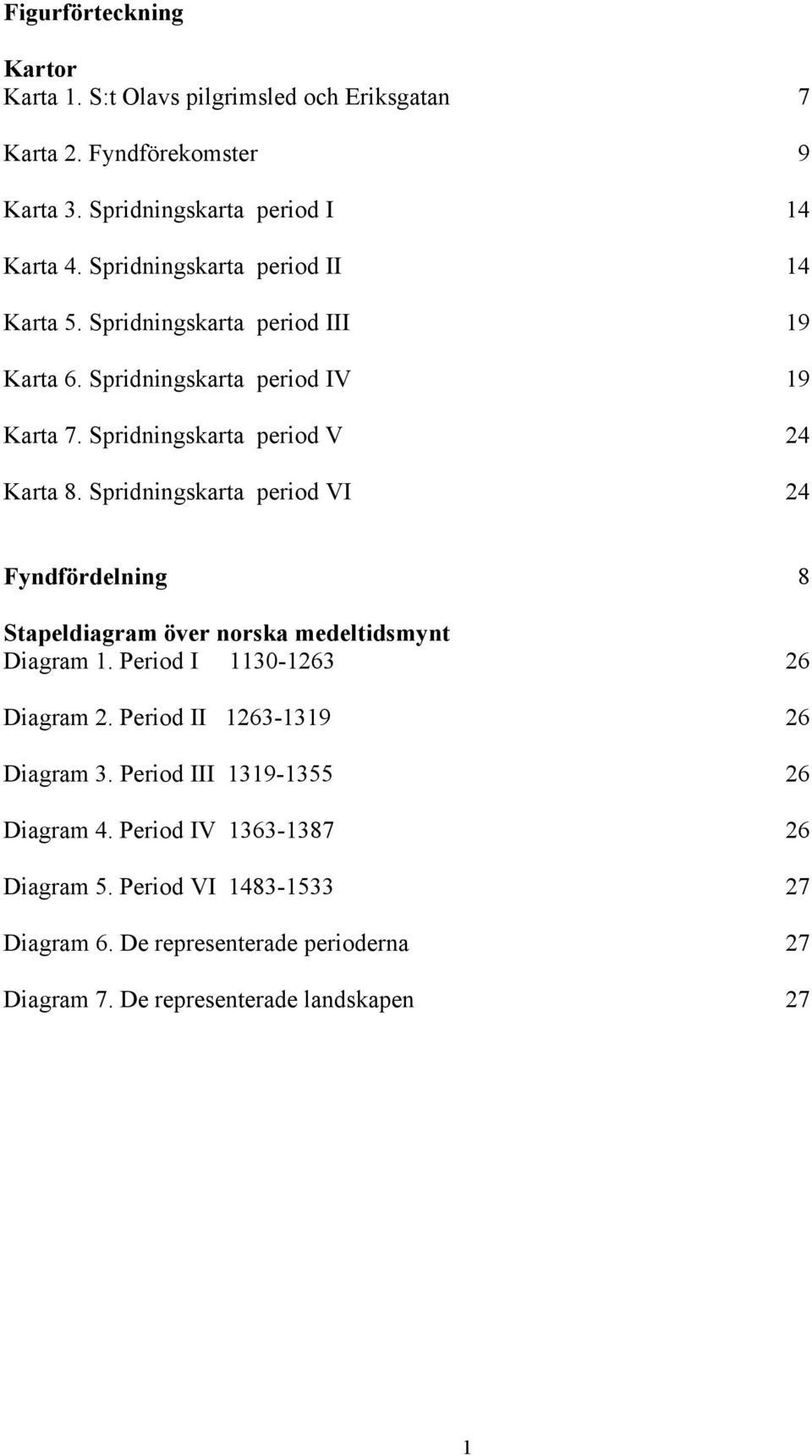 Spridningskarta period VI 24 Fyndfördelning 8 Stapeldiagram över norska medeltidsmynt Diagram 1. Period I 1130-1263 26 Diagram 2.