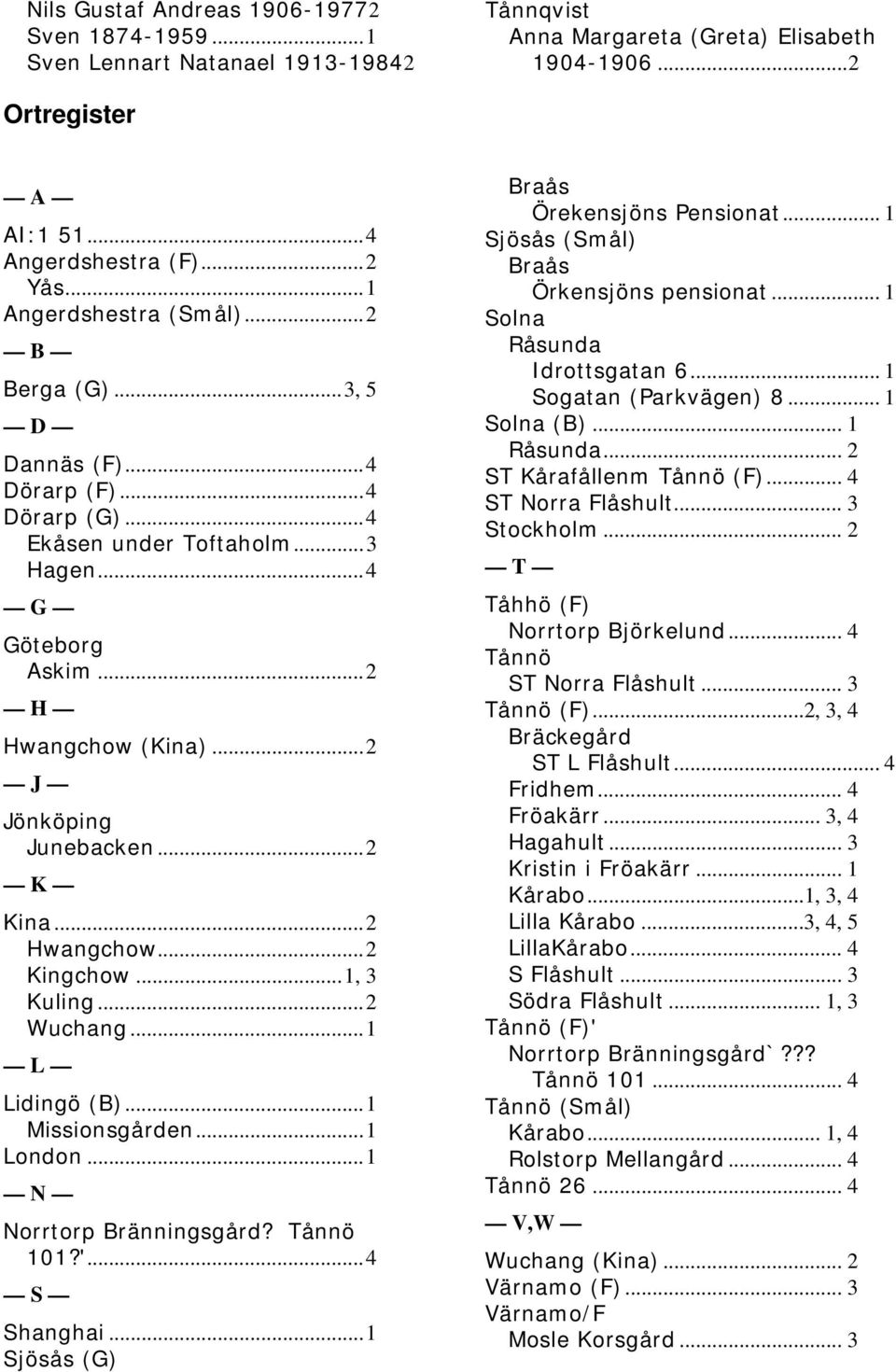 ..2 K Kina...2 Hwangchow...2 Kingchow...1, 3 Kuling...2 Wuchang...1 L Lidingö (B)...1 Missionsgården...1 London...1 N Norrtorp Bränningsgård? Tånnö 101?'...4 S Shanghai.