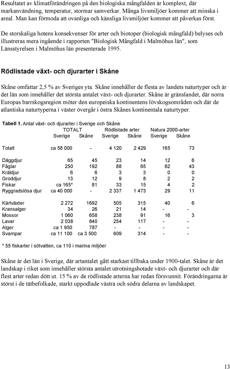 De storskaliga hotens konsekvenser för arter och biotoper (biologisk mångfald) belyses och illustreras mera ingående i rapporten "Biologisk Mångfald i Malmöhus län", som Länsstyrelsen i Malmöhus län