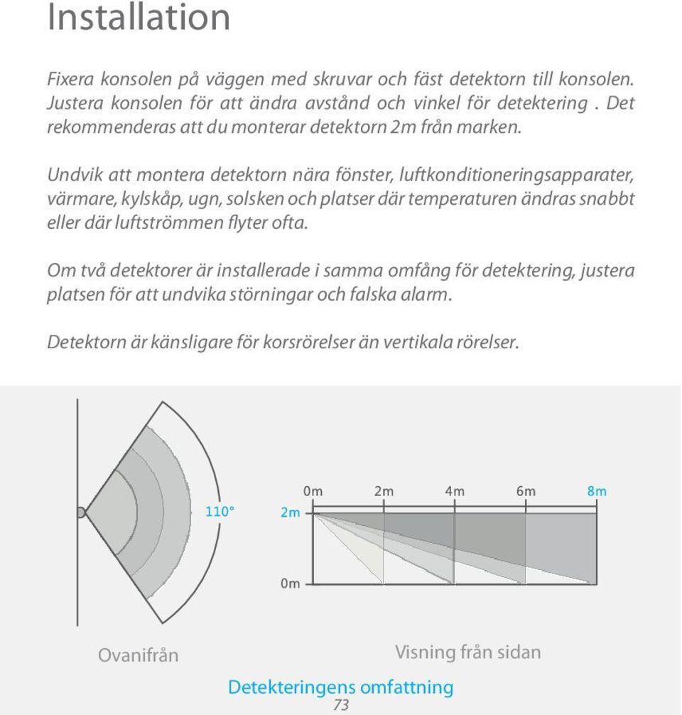 Undvik att montera detektorn nära fönster, luftkonditioneringsapparater, värmare, kylskåp, ugn, solsken och platser där temperaturen ändras snabbt eller där