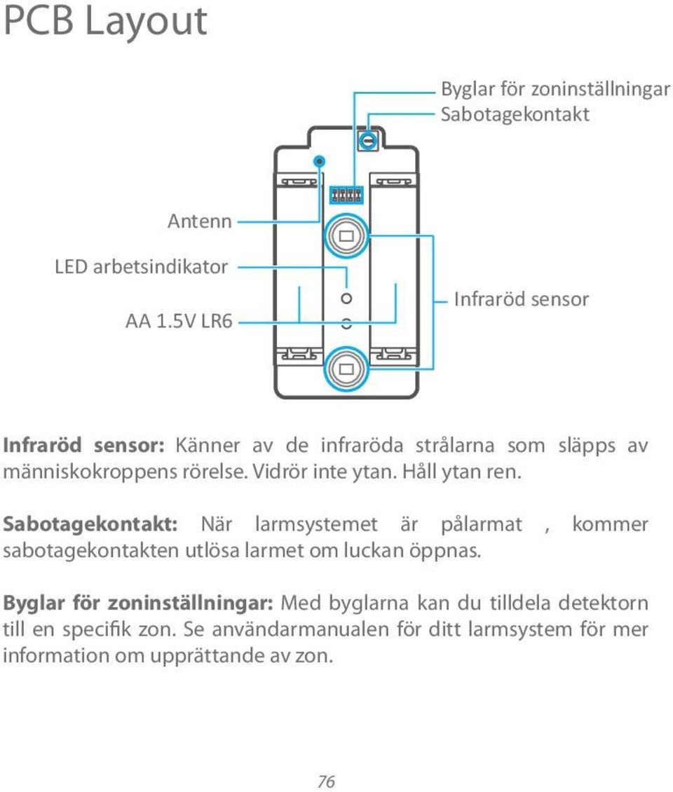 Vidrör inte ytan. Håll ytan ren.