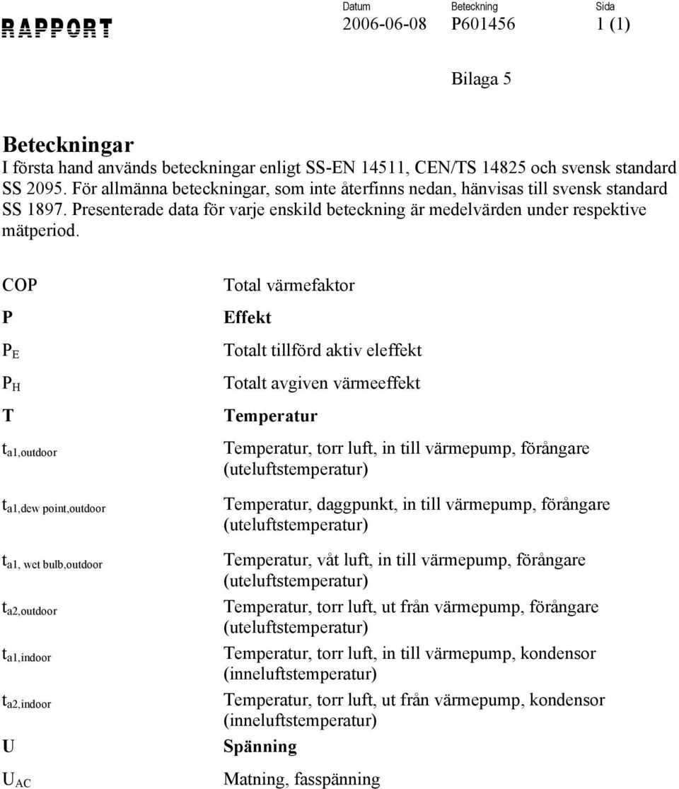 COP P P E P H T t a1,outdoor t a1,dew point,outdoor t a1, wet bulb,outdoor t a2,outdoor t a1,indoor t a2,indoor U U AC Total värmefaktor Effekt Totalt tillförd aktiv eleffekt Totalt avgiven