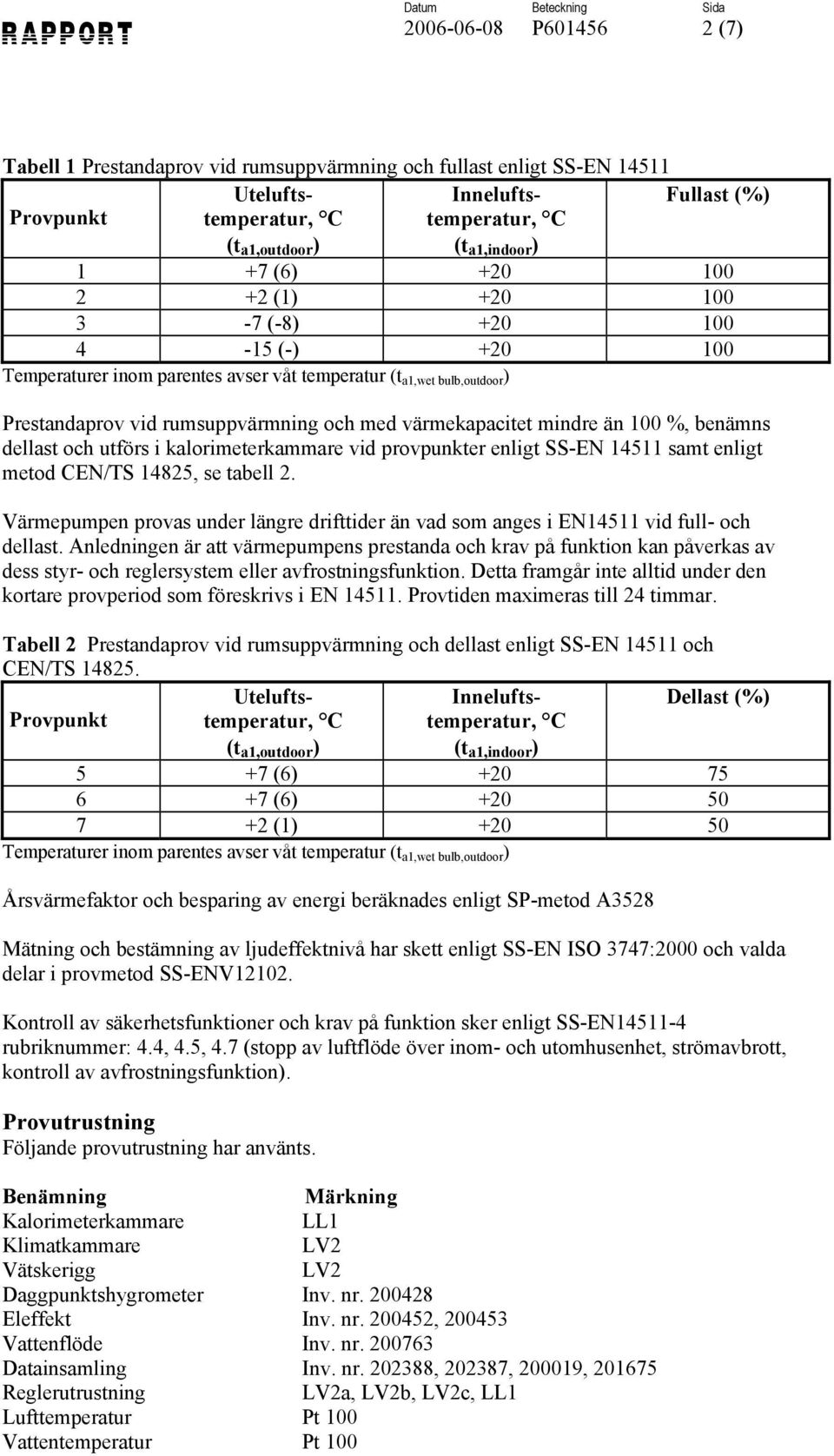 mindre än 100 %, benämns dellast och utförs i kalorimeterkammare vid provpunkter enligt SS-EN 14511 samt enligt metod CEN/TS 14825, se tabell 2.