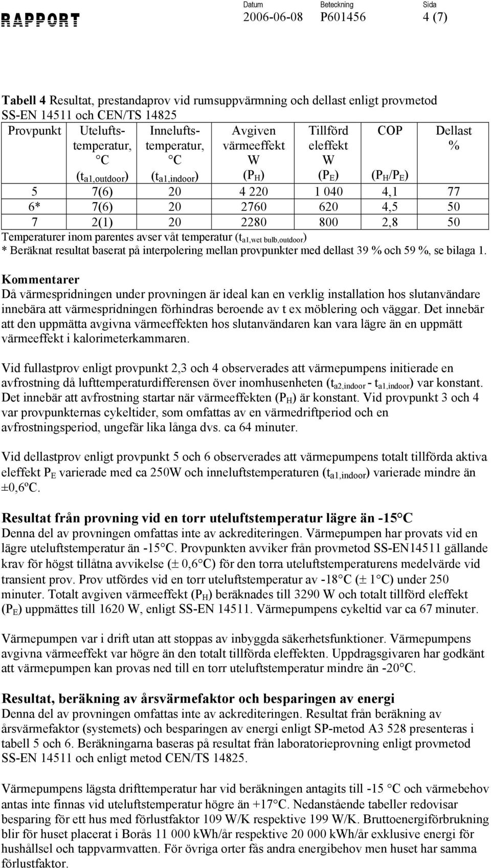 50 Temperaturer inom parentes avser våt temperatur (t a1,wet bulb,outdoor ) * Beräknat resultat baserat på interpolering mellan provpunkter med dellast 39 % och 59 %, se bilaga 1.