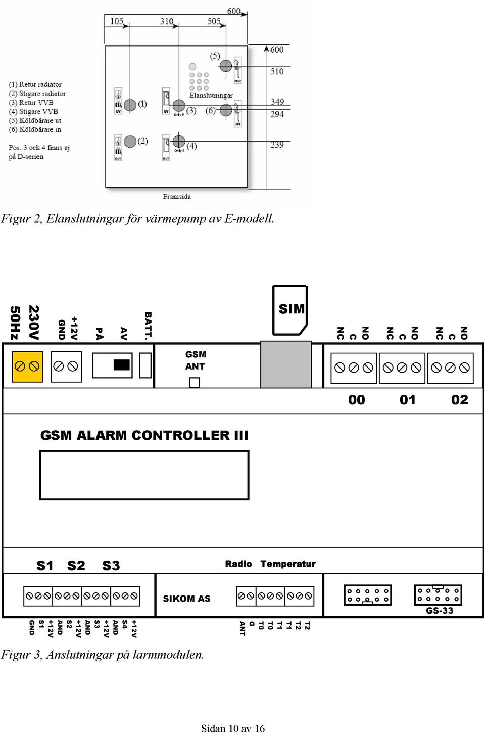 SIM NO C NC NO C NC NO C NC GSM ANT 00 01 02 GSM ALARM CONTROLLER III S1 S2 S3