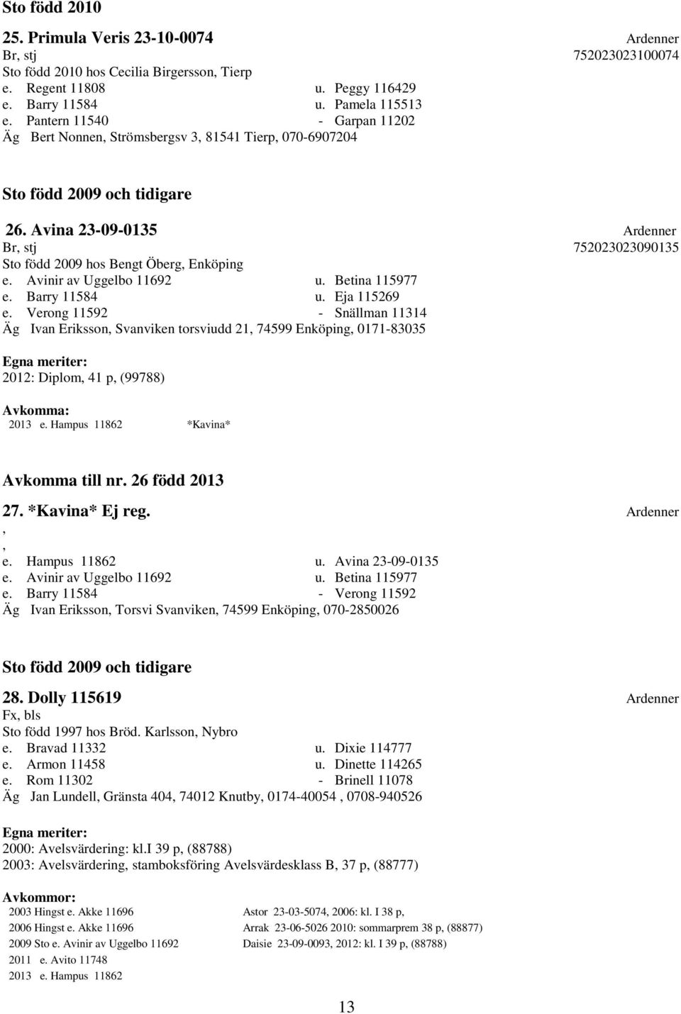 Avina 23-09-0135 Ardenner Br, stj 752023023090135 Sto född 2009 hos Bengt Öberg, Enköping e. Avinir av Uggelbo 11692 u. Betina 115977 e. Barry 11584 u. Eja 115269 e.