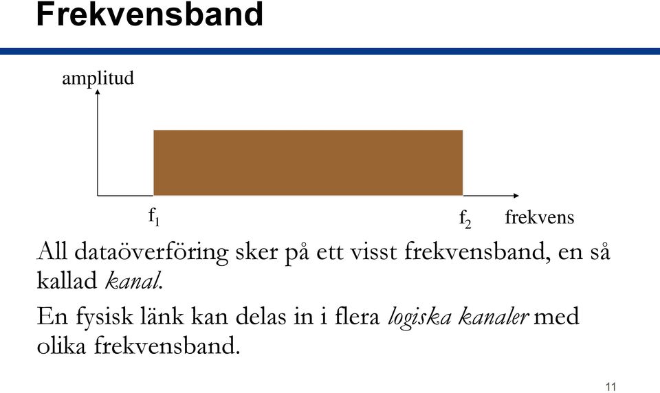 en så kallad kanal.