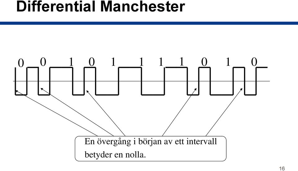 övergång i början av ett