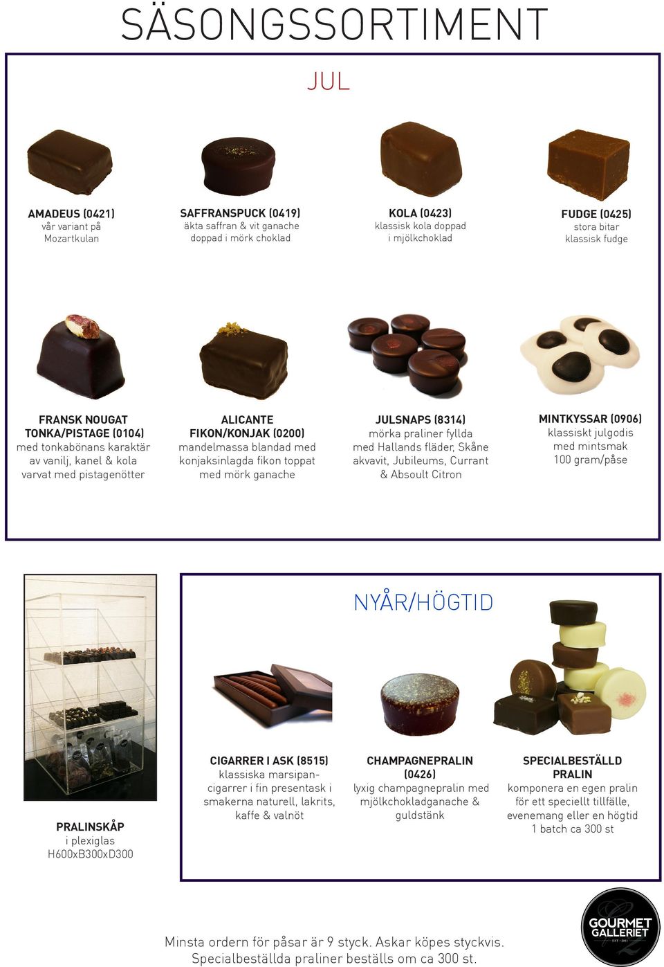 fikon toppat med mörk ganache JULSNAPS (8314) mörka praliner fyllda med Hallands fläder, Skåne akvavit, Jubileums, Currant & Absoult Citron MINTKYSSAR (0906) klassiskt julgodis med mintsmak