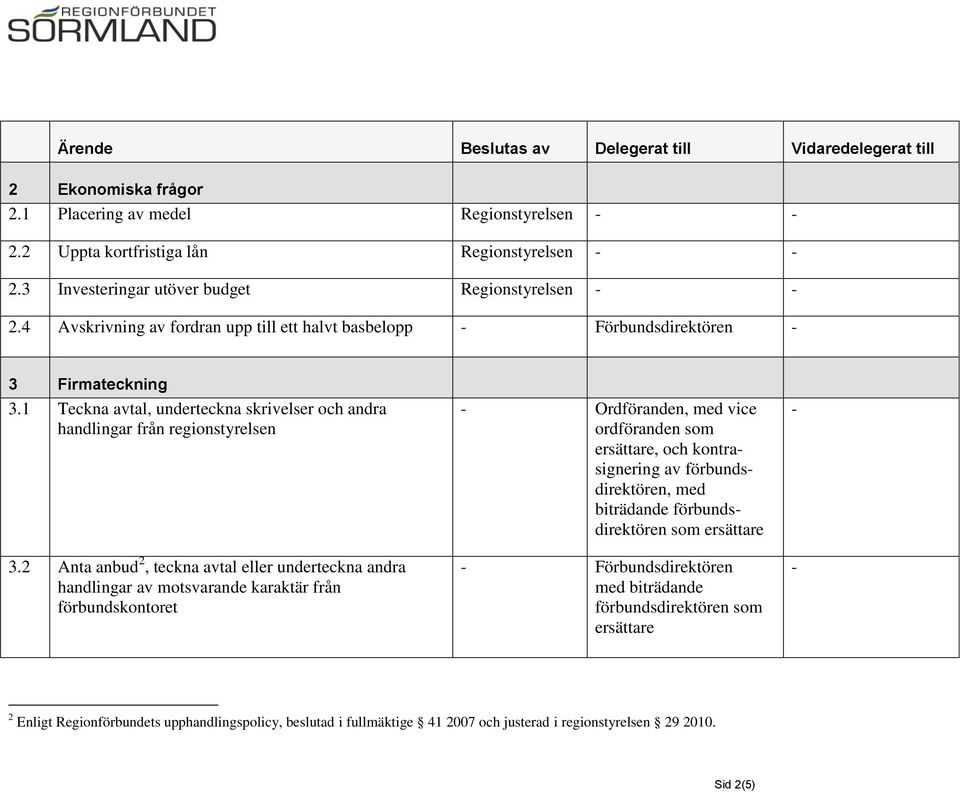 2 Anta anbud 2, teckna avtal eller underteckna andra handlingar av motsvarande karaktär från förbundskontoret Ordföranden, med vice ordföranden som ersättare, och kontrasignering av