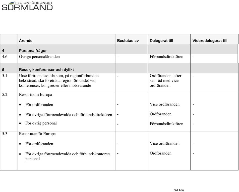 motsvarande 5.