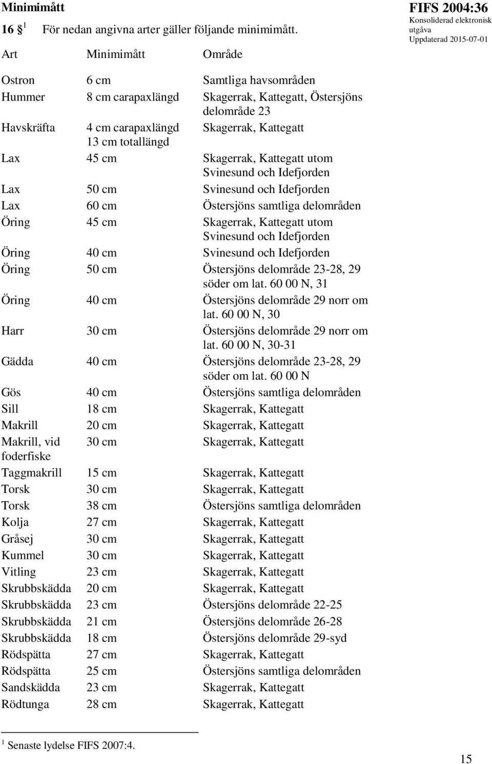 totallängd Lax 45 cm Skagerrak, Kattegatt utom Svinesund och Idefjorden Lax 50 cm Svinesund och Idefjorden Lax 60 cm Östersjöns samtliga delområden Öring 45 cm Skagerrak, Kattegatt utom Svinesund och