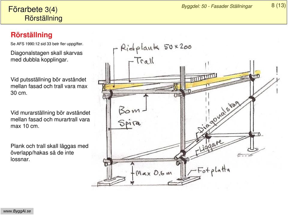 Vid putsställning bör avståndet mellan fasad och trall vara max 30 cm.