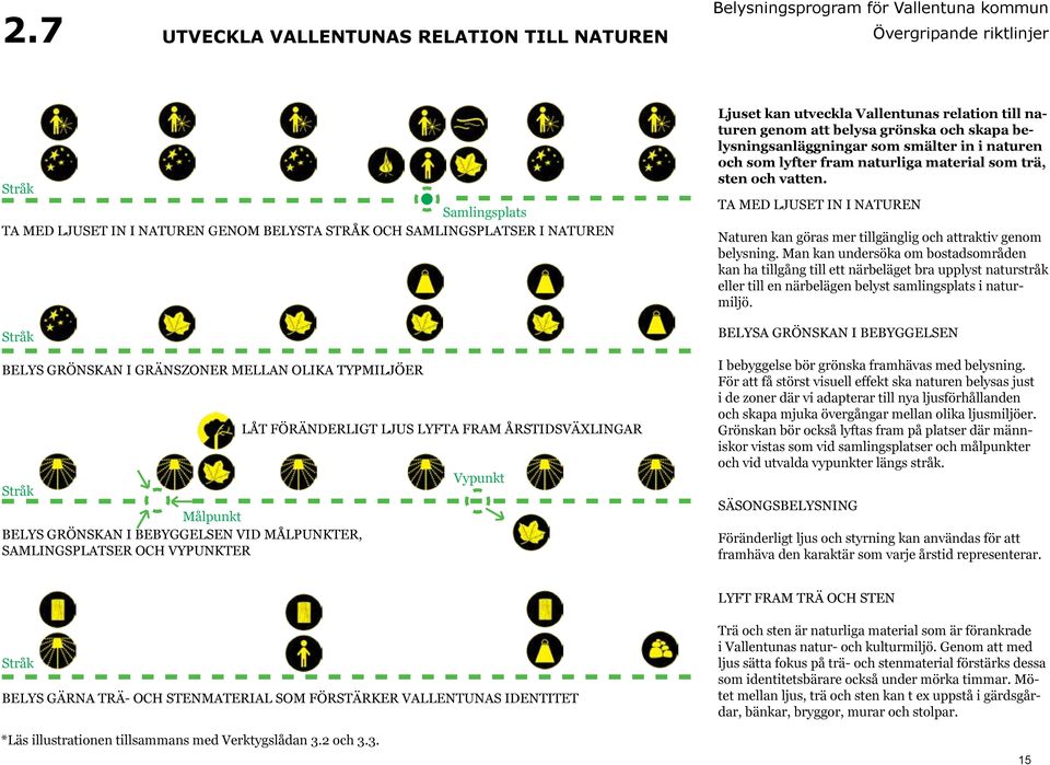 utveckla Vallentunas relation till naturen genom att belysa grönska och skapa belysningsanläggningar som smälter in i naturen och som lyfter fram naturliga material som trä, sten och vatten.