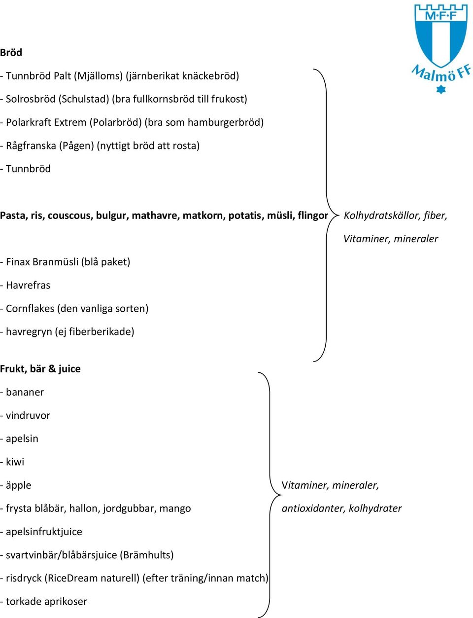 paket) - Havrefras - Cornflakes (den vanliga sorten) - havregryn (ej fiberberikade) Frukt, bär & juice - bananer - vindruvor - apelsin - kiwi - äpple Vitaminer, mineraler, - frysta