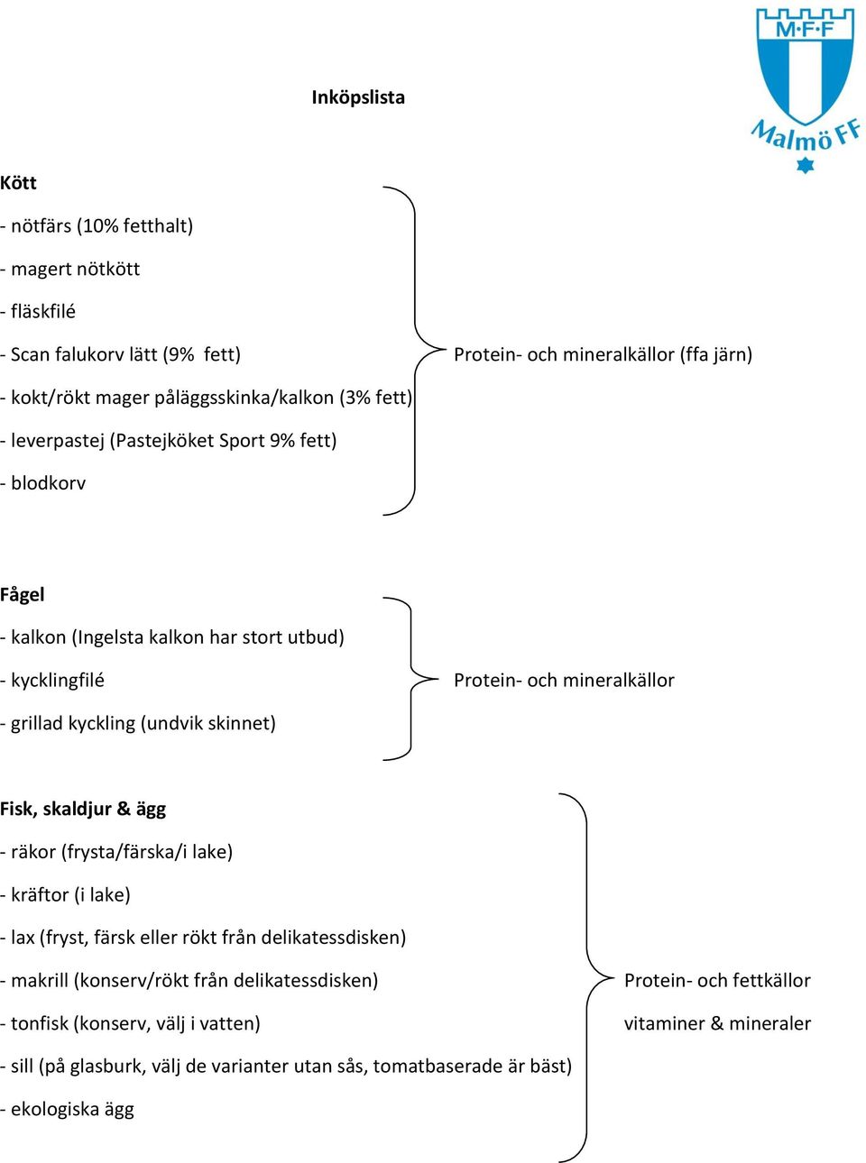 grillad kyckling (undvik skinnet) Fisk, skaldjur & ägg - räkor (frysta/färska/i lake) - kräftor (i lake) - lax (fryst, färsk eller rökt från delikatessdisken) - makrill