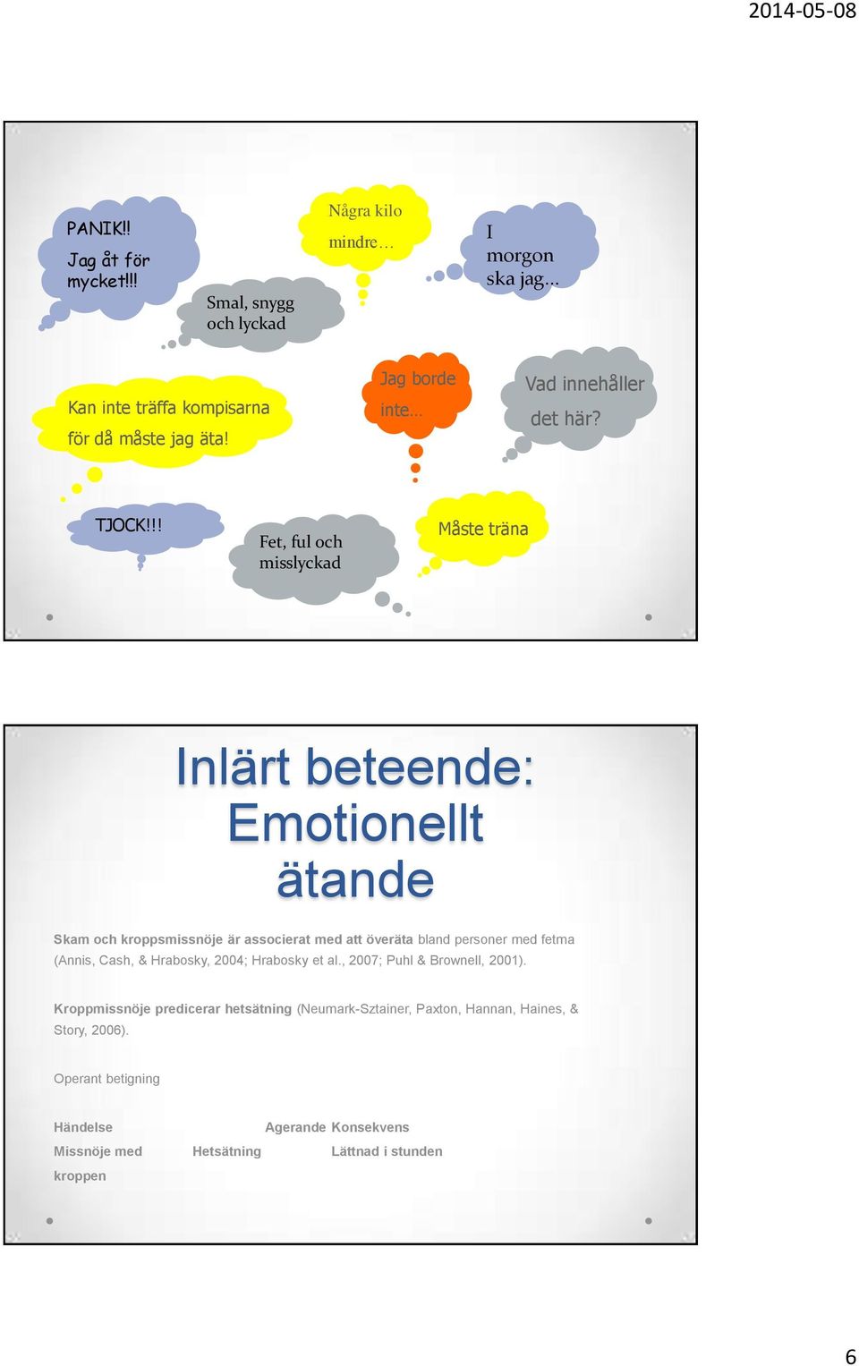 !! Fet, ful och misslyckad Måste träna Inlärt beteende: Emotionellt ätande Skam och kroppsmissnöje är associerat med att överäta bland personer med