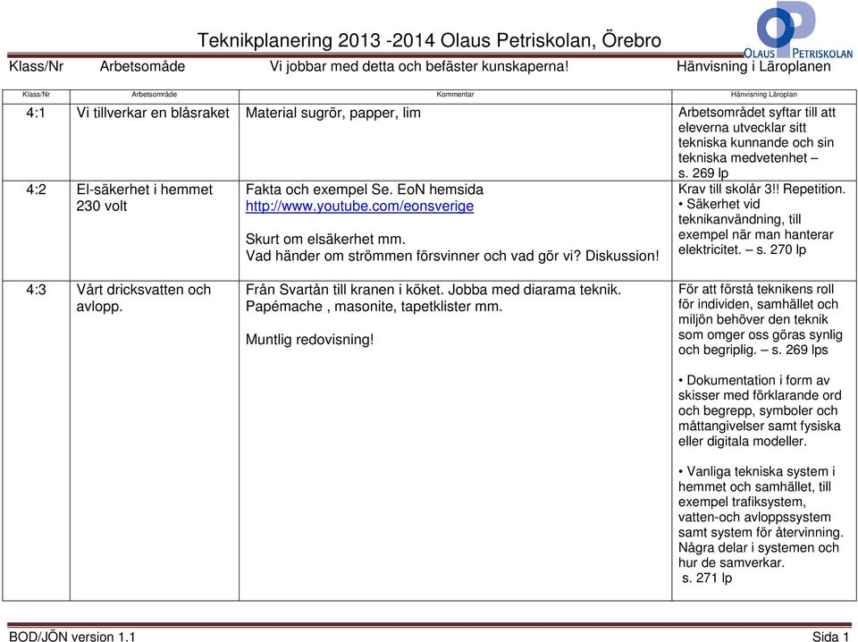 Vad händer om strömmen försvinner och vad gör vi? Diskussion! Krav till skolår 3!! Repetition. Säkerhet vid teknikanvändning, till exempel när man hanterar elektricitet. s. 270 lp 4:3 Vårt dricksvatten och avlopp.