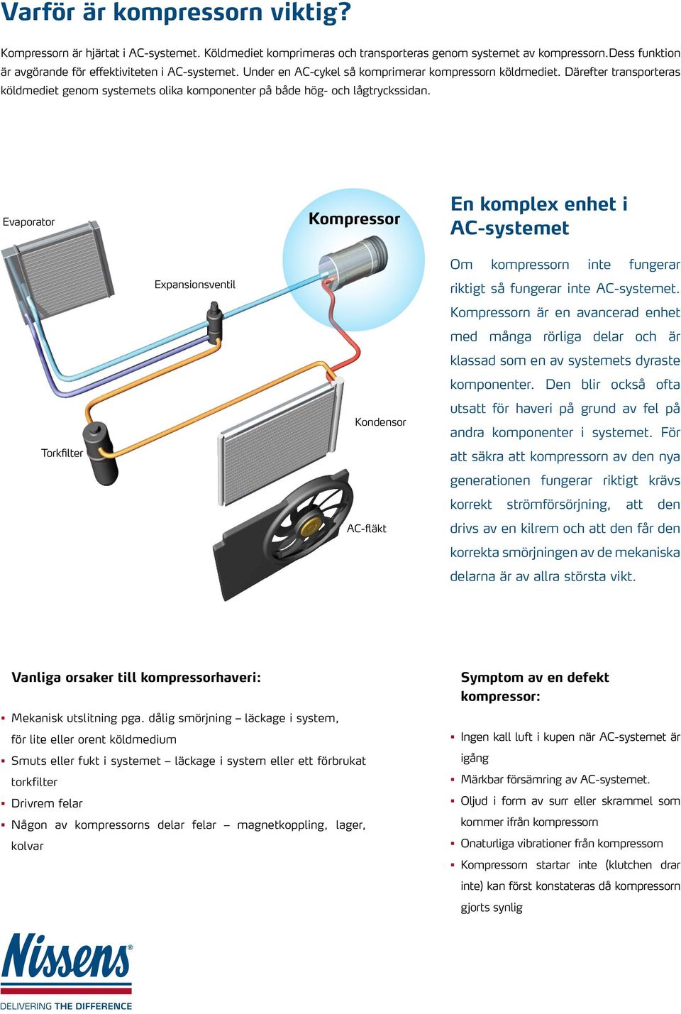 Evaporator Torkfilter Expansionsventil Kompressor Kondensor AC-fläkt En komplex enhet i AC-systemet Om kompressorn inte fungerar riktigt så fungerar inte AC-systemet.