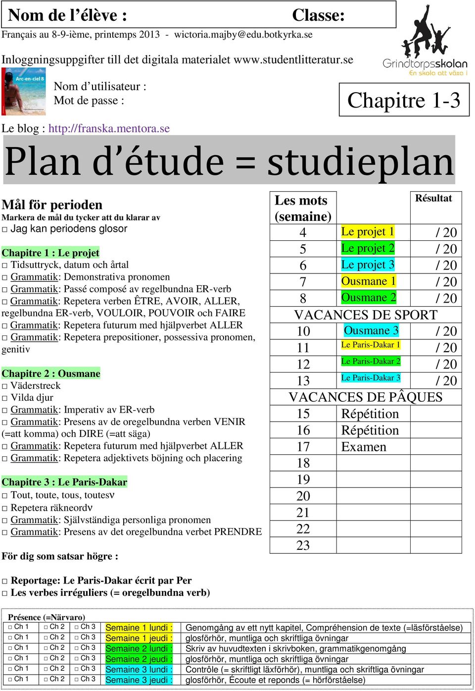 se Plan d étude = studieplan Mål för perioden Markera de mål du tycker att du klarar av Jag kan periodens glosor Chapitre 1 : Le projet Tidsuttryck, datum och årtal Grammatik: Demonstrativa pronomen