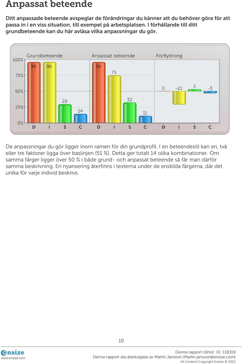 I en beteendestil kan en, två eller tre faktorer ligga över baslinjen (51 %). Detta ger totalt 14 olika kombinationer.