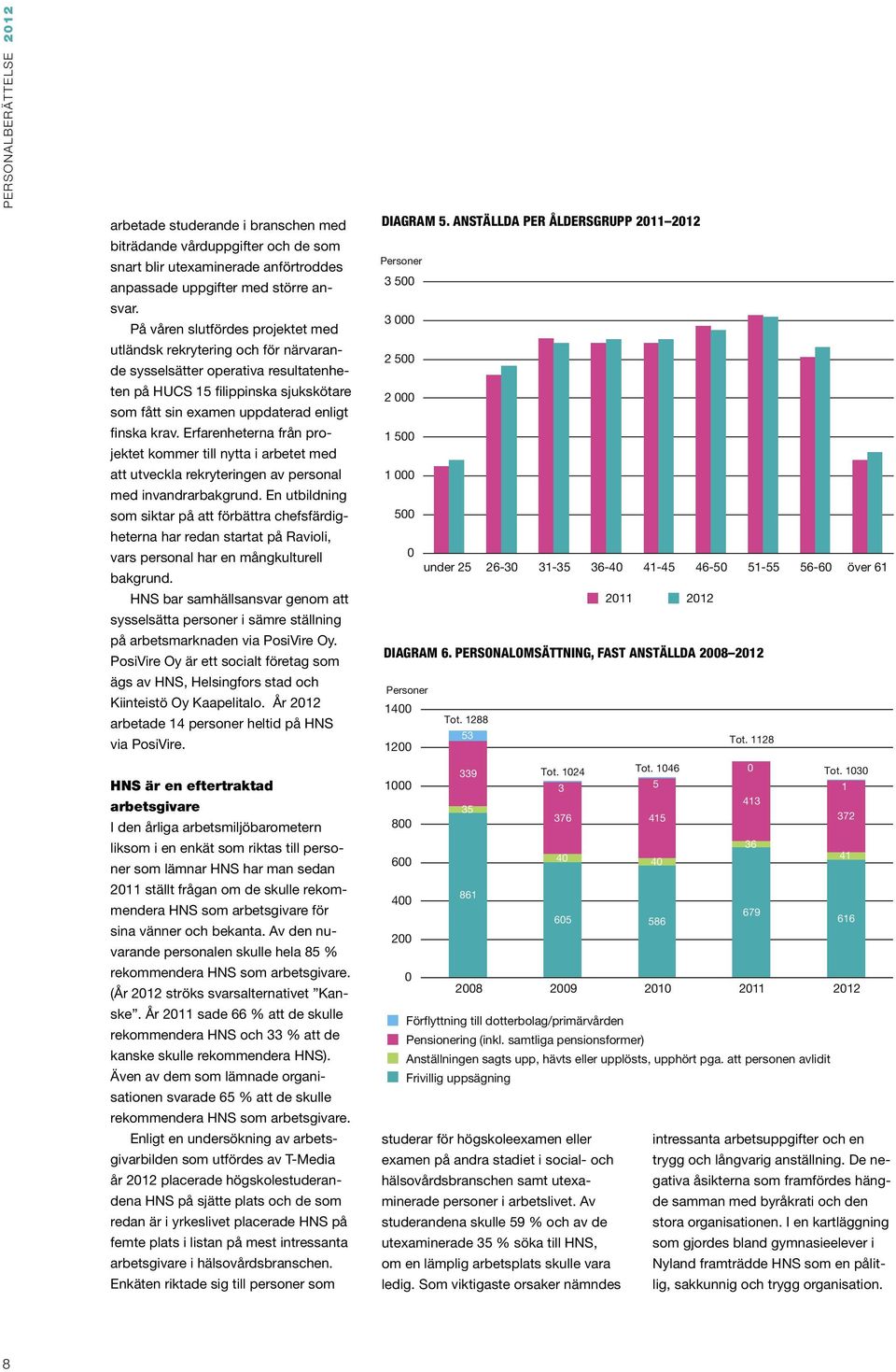 Erfarenheterna från projektet kommer till nytta i arbetet med att utveckla rekryteringen av personal med invandrarbakgrund.