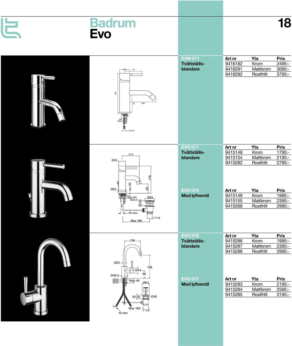 5 10 mm 35-55 Max 180 60 Ø63 1"1/4 EVO 075 Med lyftventil 9415149 Krom 1995:- 9415155 Mattkrom 2395:- 9415268 Rostfritt 2995:- 136 EVO 078 Tvättställsblandare 9415286