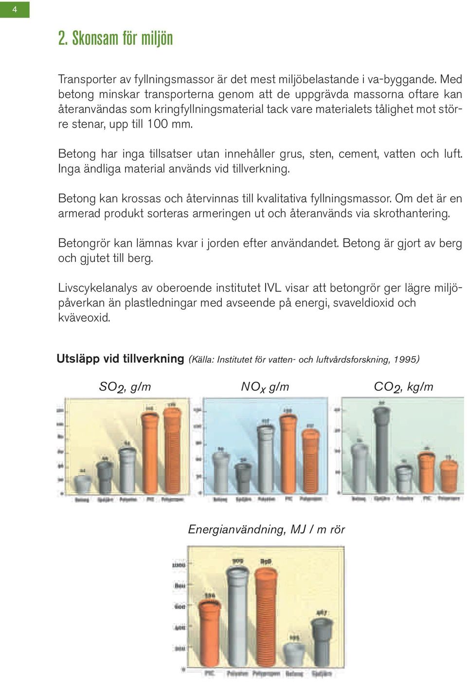 Betong har inga tillsatser utan innehåller grus, sten, cement, vatten och luft. Inga ändliga material används vid tillverkning. Betong kan krossas och återvinnas till kvalitativa fyllningsmassor.