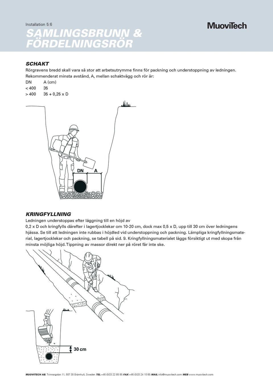 och kringfylls därefter i lagertjocklekar om 10-20 cm, dock max 0,5 x D, upp till 30 cm över ledningens hjässa.