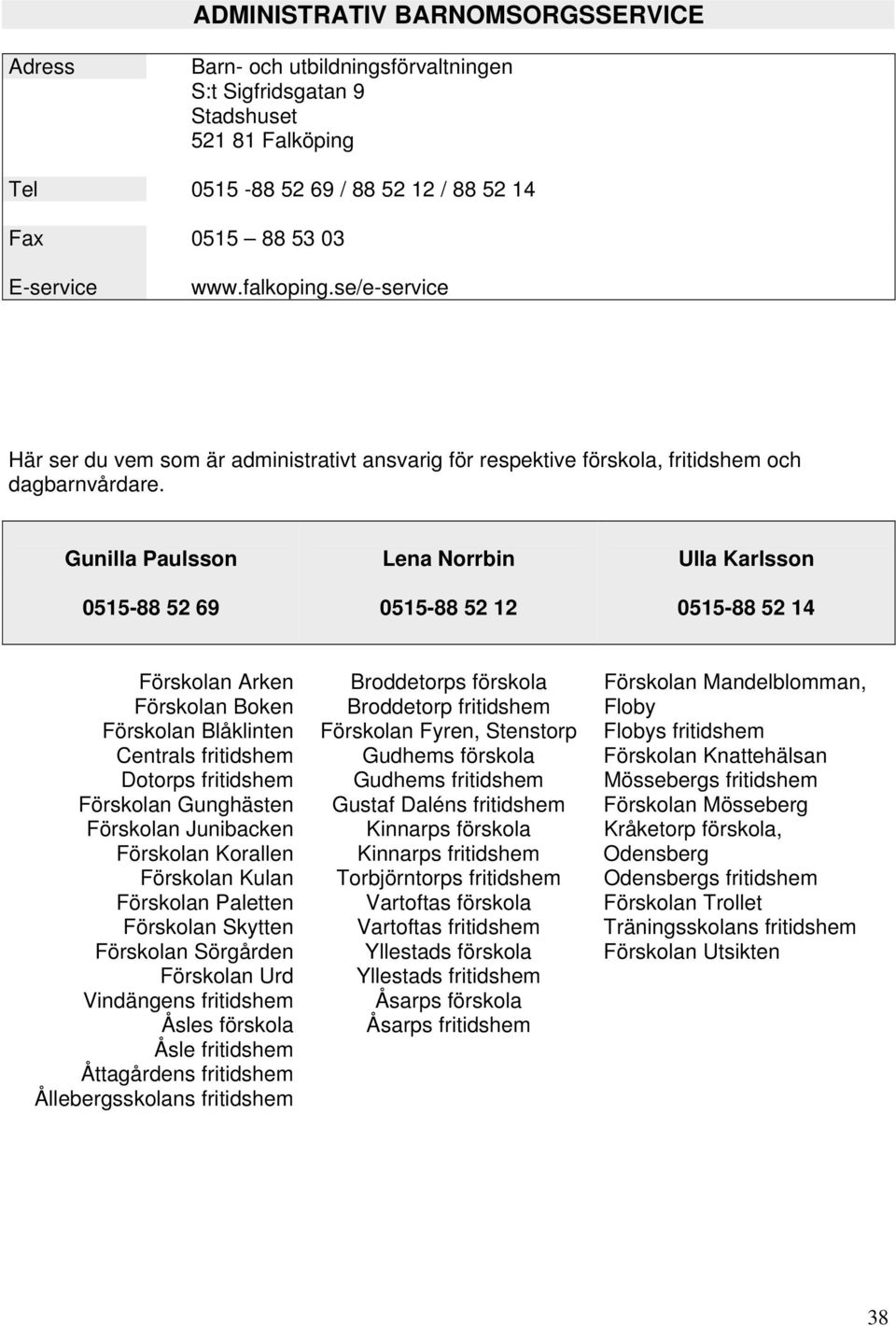 Gunilla Paulsson Lena Norrbin Ulla Karlsson 0515-88 52 69 0515-88 52 12 0515-88 52 14 Förskolan Arken Broddetorps förskola Förskolan Mandelblomman, Förskolan Boken Broddetorp fritidshem Floby