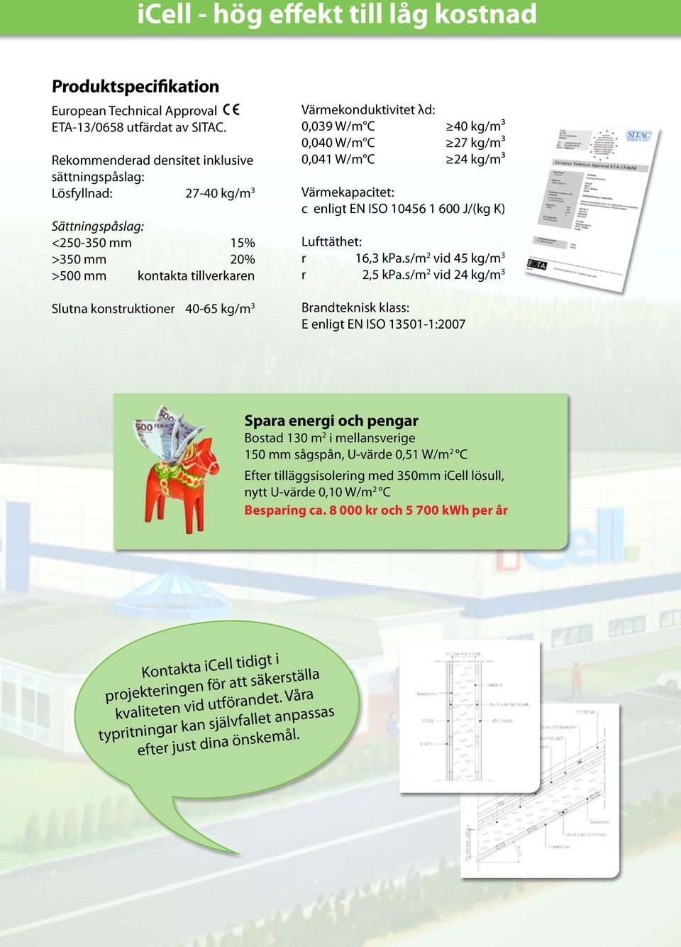 Värmekonduktivitet λd: 0,039 W/m C 40 kg/m³ 0,040 W/m C 27 kg/m³ 0,041 W/m C 24 kg/m³ Värmekapacitet: c enligt EN ISO 10456 1 600 J/(kg K) Lufttäthet: r 16,3 kpa.s/m 2 vid 45 kg/m 3 r 2,5 kpa.