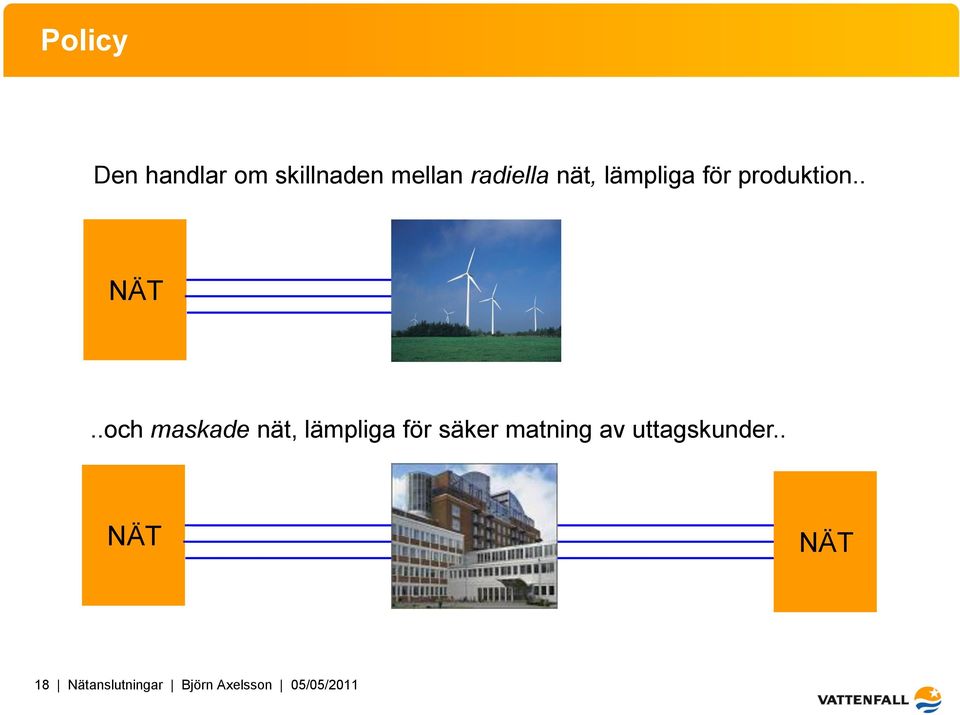 .och maskade nät, lämpliga för säker matning av