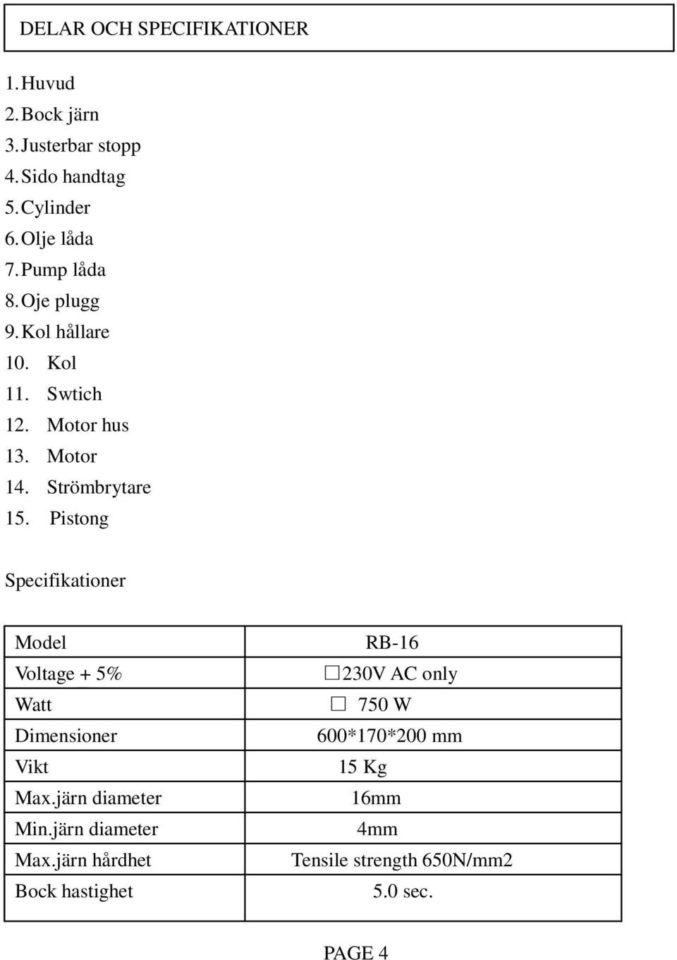 Pistong Specifikationer Model Voltage + 5% Watt Dimensioner Vikt Max.järn diameter Min.järn diameter Max.