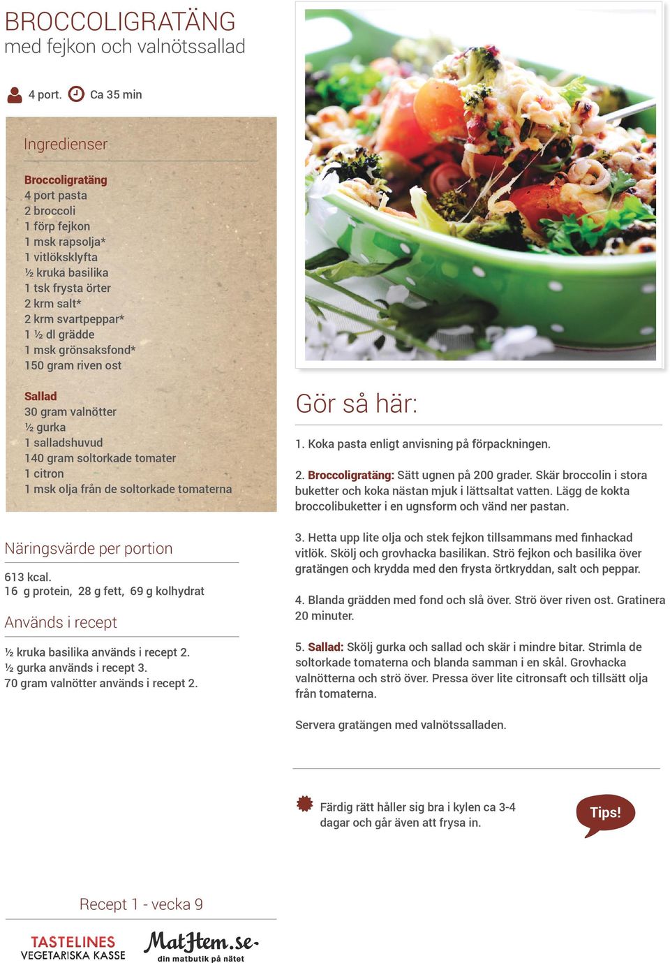 riven ost Sallad 0 gram valnötter ½ gurka salladshuvud 40 gram soltorkade tomater citron msk olja från de soltorkade tomaterna Näringsvärde per portion 6 kcal.